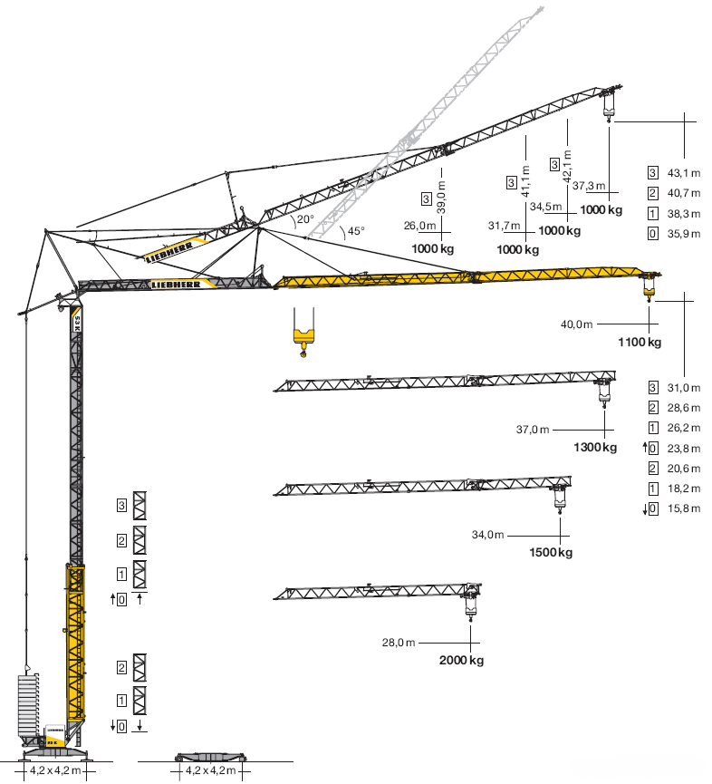 Быстромонтируемый кран Liebherr 53 K Быстромонтируемый кран Liebherr 53 K