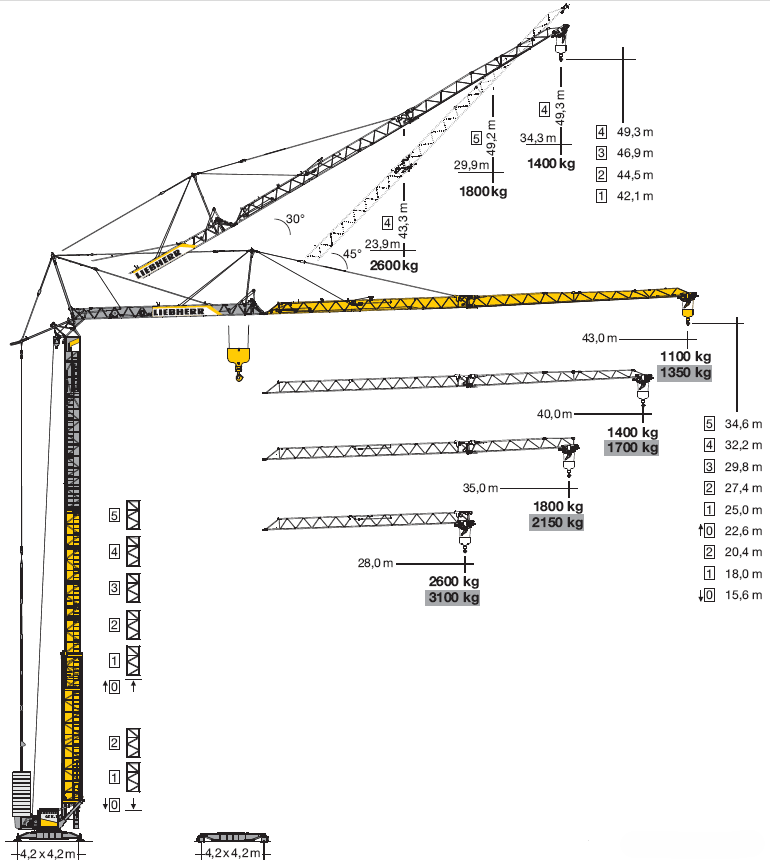Быстромонтируемый кран Liebherr 65 K.1