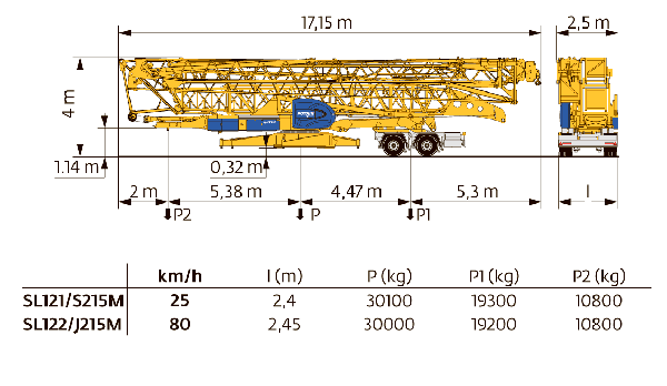 Башенный кран POTAIN IGO T130 Башенный кран POTAIN IGO T130