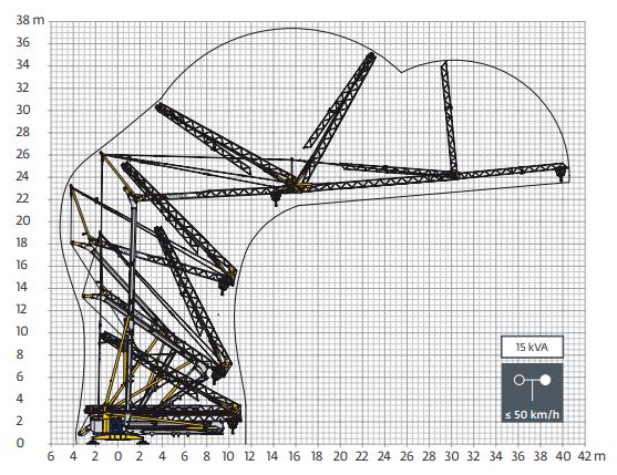 Монтаж башенного крана Potain IGO 50
